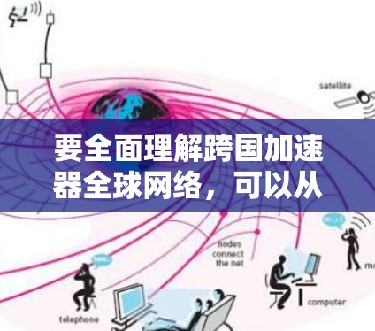 要全面理解跨国加速器全球网络，可以从以下几个方面进行深入探讨