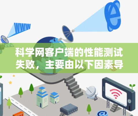 科学网客户端的性能测试失败，主要由以下因素导致