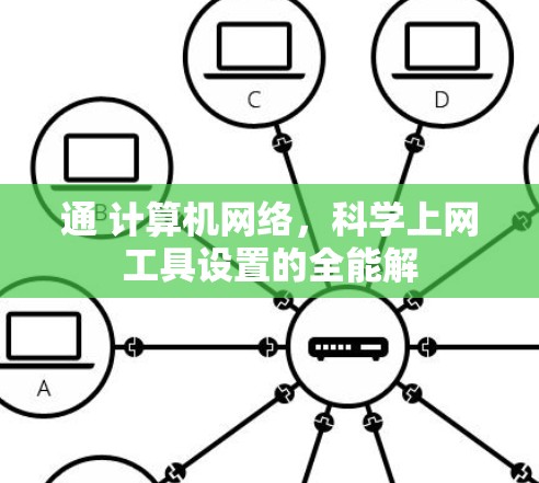 通 计算机网络,科学上网工具设置的全能解