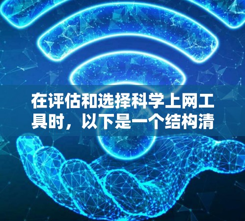 在评估和选择科学上网工具时，以下是一个结构清晰的步骤说明，帮助您做出明智的选择