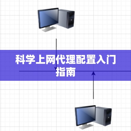 科学上网代理配置入门指南