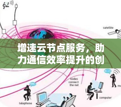 增速云节点服务，助力通信效率提升的创新解决方案