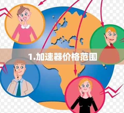 1.加速器价格范围