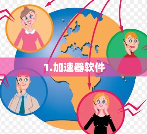 1.加速器软件