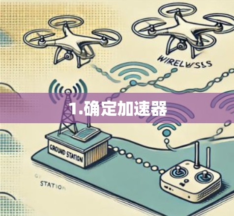 1.确定加速器